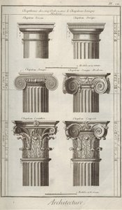 Architektura. Z Encyklopedii Denisa Diderota i Jeana Le Rond d
