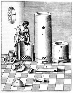 Athanor lub Slow Harry, piec samozasilający utrzymujący stałą temperaturę, 1683 autorstwa Unbekannt