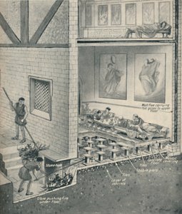 Centralne ogrzewanie w Wielkiej Brytanii 1800 lat temu, c1934 autorstwa Unbekannt