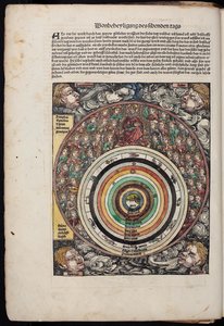 Kosmos z Kroniki Świata Schedelsa, 1493 autorstwa Unbekannt