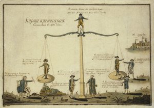 Mapa krytyczna. Alegoria Bilans Europy, 1791 autorstwa Unbekannt