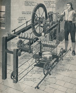 Cromptons Wonderful Spinning Mule, c1934 autorstwa Unbekannt