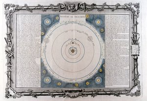 Kartezjuszowski system wszechświata, XVII wiek, 1761 autorstwa Unbekannt