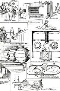 Schematy ilustrujące przygotowanie szmat i trawy esparto do produkcji papieru, c1917 autorstwa Unbekannt