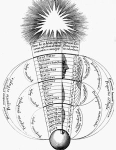 Boska harmonia, 1617-1619 autorstwa Unbekannt