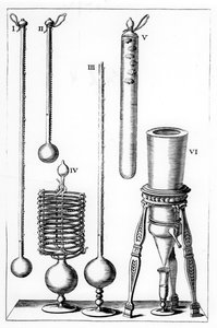 Wczesne termometry, 1691 autorstwa Unbekannt