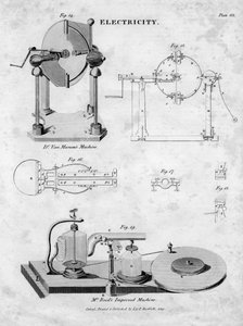 Maszyny elektrostatyczne, 1819 autorstwa Unbekannt