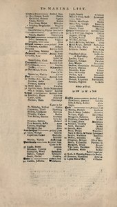 Faksymile najwcześniejszego zachowanego egzemplarza listy Lloyds, c1740, 1928 autorstwa Unbekannt