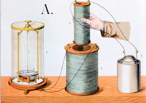 Eksperyment z indukcją elektromagnetyczną Faradaya, 1882 autorstwa Unbekannt