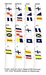 Flagi używane do słynnego sygnału Nelsona w bitwie pod Trafalgarem, 1805 r autorstwa Unbekannt