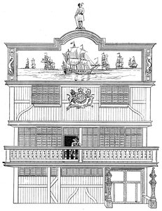 Front starego East India House, Londyn, 1894 autorstwa Unbekannt