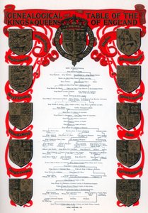 Tablica genealogiczna królów i królowych Anglii, 1902 autorstwa Unbekannt