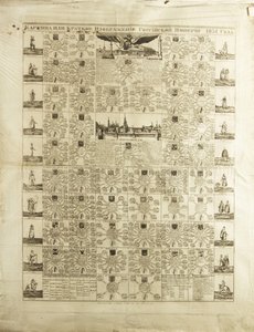 Gubernatorstwa Imperium Rosyjskiego w 1831, 1829 autorstwa Unbekannt