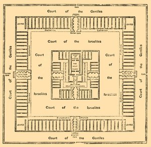 Plan przyziemny świątyni Salomona, 1890. autorstwa Unbekannt