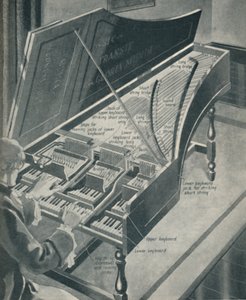 Jak działał klawesyn Haendla, ok. 1934 r. autorstwa Unbekannt