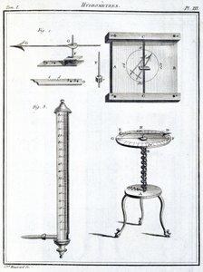 Higrometry (higrometry) autorstwa Unbekannt