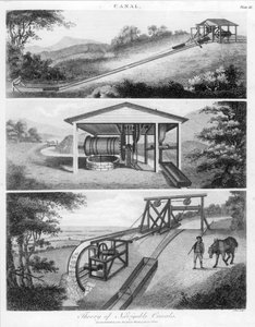 Pochyłe płaszczyzny do użytku na kanałach, 1796 autorstwa Unbekannt