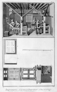 Wnętrze drukarni i plan prasy, 1751-1777 autorstwa Unbekannt