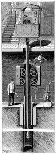 Hydrauliczna winda osobowa Leon Edouxs, 1887 autorstwa Unbekannt