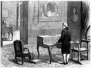 Lesage eksperymentujący z pierwszym telegrafem elektrycznym, Genewa, 1774 c1870 autorstwa Unbekannt