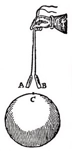 Magnetyzm, 1600. autorstwa Unbekannt
