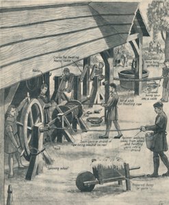 Wyrabianie liny w czasach Tudorów, c1934 autorstwa Unbekannt