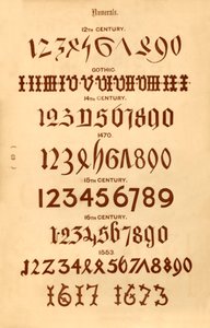 Cyfry, 1862 autorstwa Unbekannt