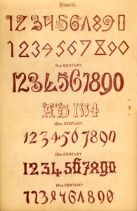 Cyfry, 1862 autorstwa Unbekannt