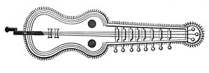 Organistrum, IX wiek, 1870 autorstwa Unbekannt
