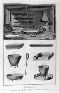 Hydraulika, 1751-1777 autorstwa Unbekannt