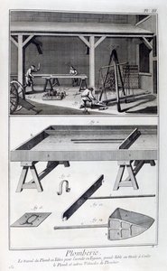 Hydraulika, 1751-1777 autorstwa Unbekannt