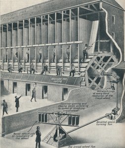 Więźniowie pracujący na bieżni, ok. 1934 r. autorstwa Unbekannt