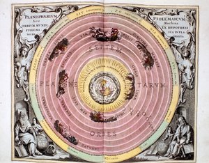 Ptolemejski geocentryczny, wyśrodkowany na Ziemi system Wszechświata, 1708 autorstwa Unbekannt