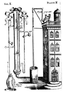 Robert Boyles eksperymentuje z pompami powietrznymi, 1725 autorstwa Unbekannt