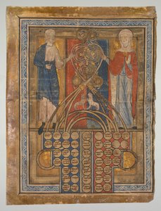 Pojedynczy liść: Tabela pokrewieństwa, c. 1200. autorstwa Unbekannt