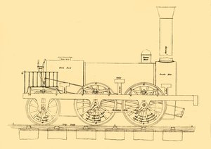 Lokomotywa Stephensons 1833, 1887. autorstwa Unbekannt