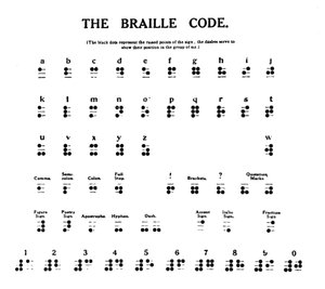 Kod Braille