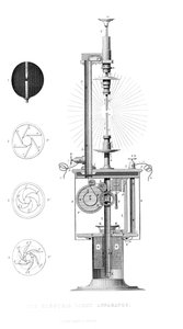 Elektryczny aparat świetlny, 1866 autorstwa Unbekannt