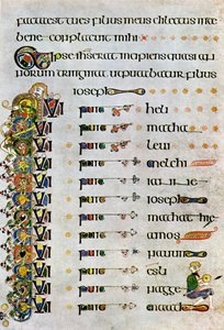 Genealogia Chrystusa, 800 rne, XX wiek autorstwa Unbekannt