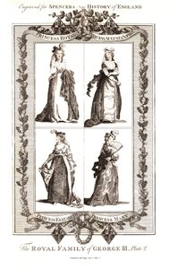 Rodzina królewska Jerzego III, wyd. Alexander Hogg 18 stycznia 1794 r. Tablica 2 autorstwa Unbekannt