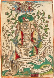 Droga Zbawienia, c. 1490. autorstwa Unbekannt
