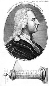 Thomas Wright, angielski astronom, twórca instrumentów naukowych i nauczyciel, 1793 autorstwa Unbekannt
