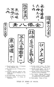 Tytuły serii grafik, XIX w. 1925 autorstwa Unbekannt