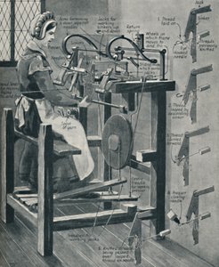William Lees Clever Stocking Frame, c1934 autorstwa Unbekannt