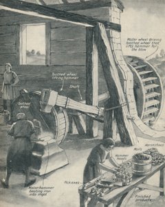 Praca w odlewni żeliwa i kuźni w okresie średniowiecza, ok. 1934 autorstwa Unbekannt