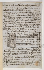 Dodaj list MS 36718 f.510 do Panizzi autorstwa Unbekannter Künstler