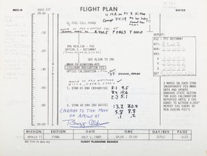 Plan lotu Apollo 11, s. 3-17/3-18. NASA/MSC autorstwa Unbekannt