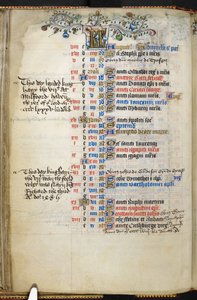 Book of Hours („Godziny Beauforta/Beauchamp”) autorstwa Unbekannter Künstler