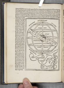 Sfera świata Joannes de Sacro Bosco (fl.1230) autorstwa Unbekannt