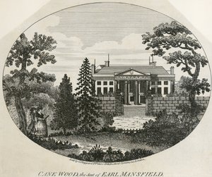 Grawerowanie Kenwood House autorstwa Unbekannter Künstler